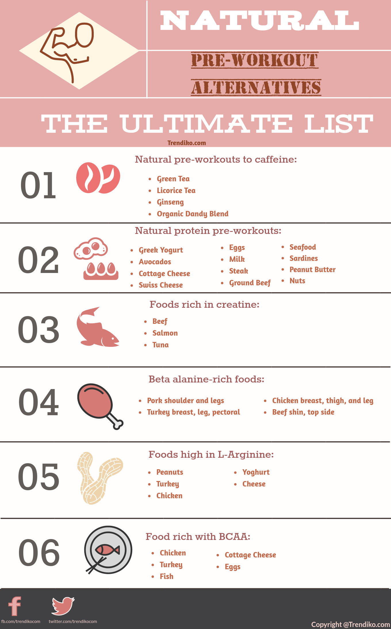 Natural Alternatives To PreWorkout Supplements (That Natural Alternatives To PreWorkout Supplements (That
